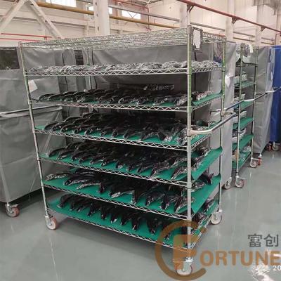 BYD Heavy Duty Industrial Storage Wire Rack Solution Partner